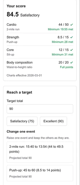 Next Bracket on a phone, with a score of 84.5 and plans to reach 90